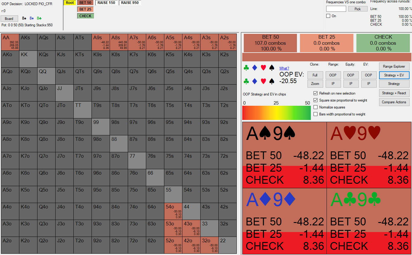 KK raise test 5 - OOP nodelock